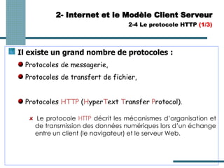 Il existe un grand nombre de protocoles :
Protocoles de messagerie,
Protocoles de transfert de fichier,
Protocoles HTTP (HyperText Transfer Protocol).
Le protocole HTTP décrit les mécanismes d’organisation et
de transmission des données numériques lors d’un échange
entre un client (le navigateur) et le serveur Web.
2- Internet et le Modèle Client Serveur
2-4 Le protocole HTTP (1/3)
 
