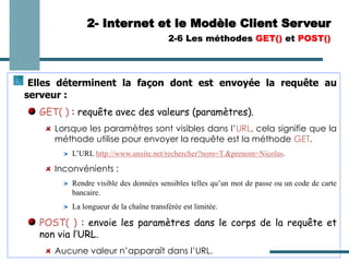 2- Internet et le Modèle Client Serveur
2-6 Les méthodes GET() et POST()
Elles déterminent la façon dont est envoyée la requête au
serveur :
GET( ) : requête avec des valeurs (paramètres).
Lorsque les paramètres sont visibles dans l’URL, cela signifie que la
méthode utilise pour envoyer la requête est la méthode GET.
L’URL http://www.unsite.net/rechercher?nom=T.&prenom=Nicolas.
Inconvénients :
Rendre visible des données sensibles telles qu’un mot de passe ou un code de carte
bancaire.
La longueur de la chaîne transférée est limitée.
POST( ) : envoie les paramètres dans le corps de la requête et
non via l’URL.
Aucune valeur n’apparaît dans l’URL.
 