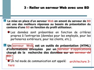 La mise en place d’un serveur Web en amont du serveur de BD
est une des meilleurs réponses au besoin de présentation du
contenu d’une BD en fonction du profil utilisateur.
Les données sont présentées en fonction de critères
propres à l’entreprise (données pour les employés, pour les
partenaires extérieurs, pour les clients, etc.).
Un serveur Web, est un outils de présentation (HTML)
d’informations envoyées par un serveur d’applications
chargé de la recherche des données sur un serveur de
BD.
Un tel mode de communication est appelé:
3 - Relier un serveur Web avec une BD
architecture 3-
tiers
 
