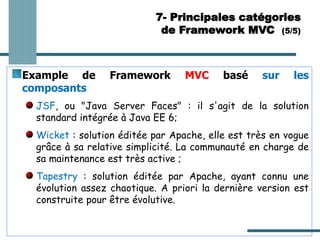 Example de Framework MVC basé sur les
composants
JSF, ou "Java Server Faces" : il s'agit de la solution
standard intégrée à Java EE 6;
Wicket : solution éditée par Apache, elle est très en vogue
grâce à sa relative simplicité. La communauté en charge de
sa maintenance est très active ;
Tapestry : solution éditée par Apache, ayant connu une
évolution assez chaotique. A priori la dernière version est
construite pour être évolutive.
7- Principales catégories
de Framework MVC (5/5)
 