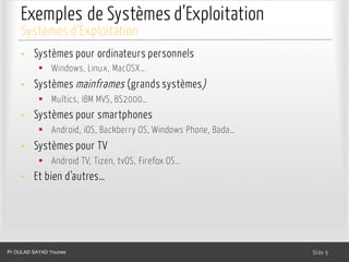 Exemples de Systèmes d’Exploitation
• Systèmes pour ordinateurs personnels
§ Windows, Linux, MacOSX…
• Systèmes mainframes (grands systèmes)
§ Multics, IBM MVS, BS2000…
• Systèmes pour smartphones
§ Android, iOS, Backberry OS, Windows Phone, Bada…
• Systèmes pour TV
§ Android TV, Tizen, tvOS, Firefox OS…
• Et bien d’autres…
Dr. Ghada GASMI- Dr. Lilia SFAXI Slide 9
Systèmes d’Exploitation
Pr OULAD SAYAD Younes
 