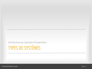 TYPES DE SYSTÈMES
Introduction aux Systèmes d’Exploitation
Dr. Ghada GASMI- Dr. Lilia SFAXI Slide 17
Pr OULAD SAYAD Younes
 