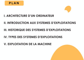 I. ARCHITECTURE D’UN ORDINATEUR
II. INTRODUCTION AUX SYSTEMES D’EXPLOITATIONS
III. HISTORIQUE DES SYSTEMES D’EXPLOITATIONS
IV. TYPES DES SYSTEMES D’EXPLOITATIONS
V. EXPLOITATION DE LA MACHINE
P L A N
 