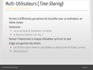 Multi-Utilisateurs (Time-Sharing)
• Permet à différentes personnes de travailler avec un ordinateur en
même temps
• Connexion:
§ Via le terminal de l’ordinateur lui-même
§ À distance (telenet, ssh, ftp…)
• Donner l’impression à chaque utilisateur qu’il est le seul
• Exige une gestion des droits
§ Des fichiers (pour éviter la consultation ou destruction de fichiers privés)
§ Des processus
Dr. Ghada GASMI- Dr. Lilia SFAXI Slide 20
Types de Systèmes
Pr OULAD SAYAD Younes
 