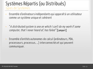 Systèmes Répartis (ou Distribués)
• Ensemble d’ordinateurs indépendants qui apparaît à un utilisateur
comme un système unique et cohérent
• “A distributed system is one on which I can’t do my work if some
computer, that I never heard of, has failed” [Lamport]
• Ensemble d’entités autonomes de calcul (ordinateurs, PDA,
processeurs, processus, …) interconnectés et qui peuvent
communiquer.
Dr. Ghada GASMI- Dr. Lilia SFAXI Slide 22
Types de Systèmes
Pr OULAD SAYAD Younes
 