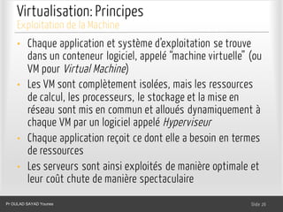 Virtualisation: Principes
• Chaque application et système d’exploitation se trouve
dans un conteneur logiciel, appelé “machine virtuelle” (ou
VM pour Virtual Machine)
• Les VM sont complètement isolées, mais les ressources
de calcul, les processeurs, le stockage et la mise en
réseau sont mis en commun et alloués dynamiquement à
chaque VM par un logiciel appelé Hyperviseur
• Chaque application reçoit ce dont elle a besoin en termes
de ressources
• Les serveurs sont ainsi exploités de manière optimale et
leur coût chute de manière spectaculaire
Dr. Ghada GASMI- Dr. Lilia SFAXI Slide 26
Exploitation de la Machine
Pr OULAD SAYAD Younes
 
