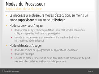 Modes du Processeur
• Le processeur a plusieurs modes d’exécution, au moins un
mode superviseur et un mode utilisateur
• Mode superviseur/noyau
§ Mode propre au système d’exploitation, pour réaliser des opérations
critiques, appelées instructions privilégiées
§ Le code en mode noyau a un accès total à la machine (mémoire,
instructions, périphériques)
• Mode utilisateur/usager
§ Mode d’exécution des programmes ou applications utilisateur
§ Mode non privilégié
§ Le code en mode utilisateur n’a qu’un accès limité à la mémoire et ne peut
pas exécuter certaines instructions dangereuses
Dr. Ghada GASMI- Dr. Lilia SFAXI Slide 28
Exploitation de la Machine
Pr OULAD SAYAD Younes
 
