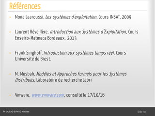 Références
Dr. Ghada GASMI- Dr. Lilia SFAXI Slide 30
• Mona Laaroussi, Les systèmes d’exploitation, Cours INSAT, 2009
• Laurent Réveillère, Introduction aux Systèmes d’Exploitation, Cours
Enseirb-Matmeca Bordeaux, 2013
• Frank Singhoff, Introduction aux systèmes temps réel, Cours
Université de Brest.
• M. Mosbah, Modèles et Approches Formels pour les Systèmes
Distribués, Laboratoire de recherche Labri
• Vmware, www.vmware.com, consulté le 17/10/16
Pr OULAD SAYAD Younes
 
