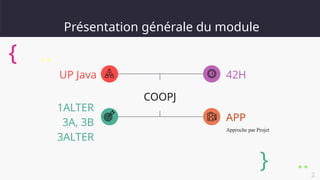 Chapitre1for java presenatationallyou need.pptx
