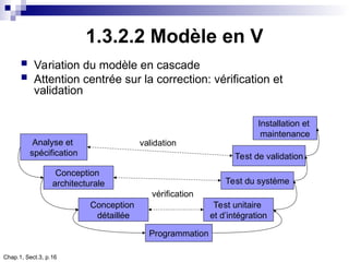 Chap.1, Sect.3, p.16
1.3.2.2 Modèle en V
 Variation du modèle en cascade
 Attention centrée sur la correction: vérification et
validation
Analyse et
spécification
Conception
architecturale
Programmation
Test du système
Installation et
maintenance
Conception
détaillée
Test unitaire
et d’intégration
Test de validation
validation
vérification
 
