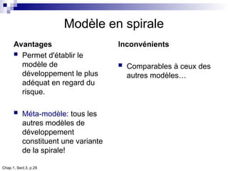 Chap.1, Sect.3, p.29
Modèle en spirale
Avantages
 Permet d'établir le
modèle de
développement le plus
adéquat en regard du
risque.
 Méta-modèle: tous les
autres modèles de
développement
constituent une variante
de la spirale!
Inconvénients
 Comparables à ceux des
autres modèles…
 