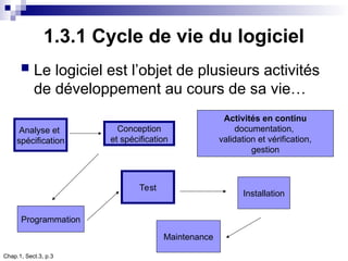 Chap.1, Sect.3, p.3
1.3.1 Cycle de vie du logiciel
 Le logiciel est l’objet de plusieurs activités
de développement au cours de sa vie…
Analyse et
spécification
Conception
et spécification
Programmation
Test
Installation
Maintenance
Activités en continu
documentation,
validation et vérification,
gestion
 
