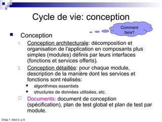 Chap.1, Sect.3, p.5
Cycle de vie: conception
 Conception
1. Conception architecturale: décomposition et
organisation de l'application en composants plus
simples (modules) définis par leurs interfaces
(fonctions et services offerts).
2. Conception détaillée: pour chaque module,
description de la manière dont les services et
fonctions sont réalisés:
 algorithmes essentiels
 structures de données utilisées, etc.
 Documents: document de conception
(spécification), plan de test global et plan de test par
module.
Comment
faire?
 