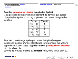 2. Description d’une population statistique
5. Regroupement des données
statistiques
19
Données groupées par classes (amplitudes égales) :
Il est possible de choisir un regroupement de données par classes
d’amplitudes égales ou un regroupement par classes d’amplitudes
inégales.
Classes Eﬀectifs
[130; 140[ 1
[140; 150[ 6
[150; 160[ 1
[160; 170[ 2
[170; 180] 10
Pour des données regroupées par classes d’amplitudes égales ou
inégales, le nombre d’unités statistiques correspondant aux valeurs
appartenant à une classe s’appelle l’e ectif
ﬀ (la fréquences absolues)
de cette classe. La
somme de tous les eﬀectifs est l’e ectif
ﬀ total, dans ce cas c’est 20.
. . . . . . . . . . . . . . . . . . . .
. . . . . . . . . . . . . . . . . . . .
PR. Ismail EL HAKKI
Vocabulaires statistiques - (2024 - 2025)
 