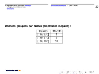 2. Description d’une population statistique
5. Regroupement des données
statistiques
20
Données groupées par classes (amplitudes inégales) :
Classes Eﬀectifs
[130; 150[ 7
[150; 170[ 3
[170; 180] 10
. . . . . . . . . . . . . . . . . . . .
. . . . . . . . . . . . . . . . . . . .
PR. Ismail EL HAKKI
Vocabulaires statistiques - (2024 - 2025)
 