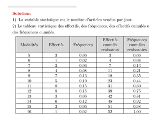 statistics best one in this words tbe .pptx