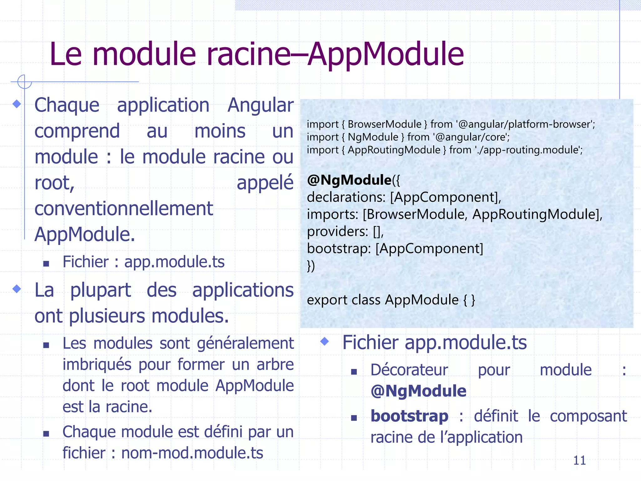 Le module racine–AppModule
 Chaque application Angular
comprend au moins un
module : le module racine ou
root, appelé
conventionnellement
AppModule.
◼ Fichier : app.module.ts
 La plupart des applications
ont plusieurs modules.
◼ Les modules sont généralement
imbriqués pour former un arbre
dont le root module AppModule
est la racine.
◼ Chaque module est défini par un
fichier : nom-mod.module.ts
import { BrowserModule } from '@angular/platform-browser';
import { NgModule } from '@angular/core';
import { AppRoutingModule } from './app-routing.module';
@NgModule({
declarations: [AppComponent],
imports: [BrowserModule, AppRoutingModule],
providers: [],
bootstrap: [AppComponent]
})
export class AppModule { }
 Fichier app.module.ts
◼ Décorateur pour module :
@NgModule
◼ bootstrap : définit le composant
racine de l’application
11
 