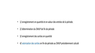 3- Valorisation des Stocks
 