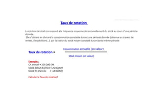 Introduction à la gestion des stocks
 