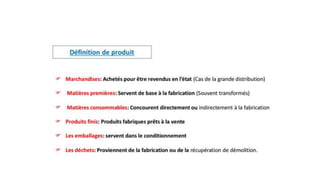 Introduction à la gestion des stocks
 