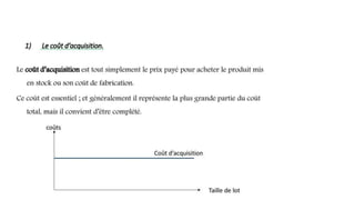 4- Coûts des stocks
 