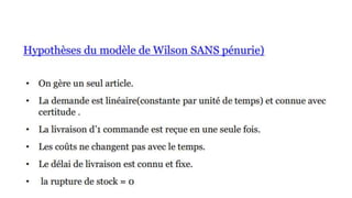 5- Calcul de la quantité économique
 