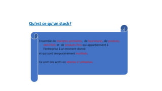 Introduction à la gestion des stocks
 