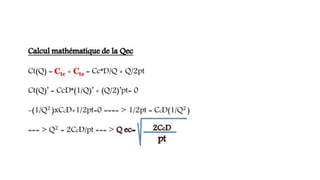 5- Calcul de la quantité économique
 