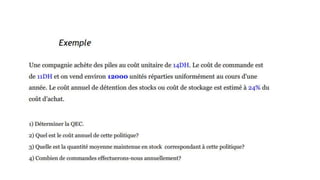 5- Calcul de la quantité économique
 