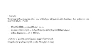 5- Calcul de la quantité économique
• Exemple:
Une entreprise fournisseur de pièces pour le téléphone fabrique des relais électriques dont un élément x est
sous-traité à 0,015€ l'unité.
• Elle utilise 1000 x par jour, 250 jours par an.
• Les approvisionnements se font par le camion de l'entreprise (15€ par voyage)
• Le taux de possession est de 20% l'an.
1) Calculer la quantité économique de réapprovisionnement.
2) Représenter graphiquement la courbe d'évolution du stock.
 