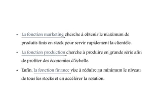 Introduction à la gestion des stocks
 