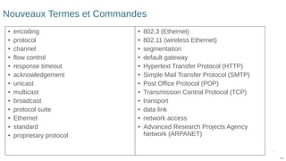 109
© 2016 Cisco et/ou ses filiales. Tous droits réservés. Informations
confidentielles de Cisco
109
Nouveaux Termes et Commandes
• encoding
• protocol
• channel
• flow control
• response timeout
• acknowledgement
• unicast
• multicast
• broadcast
• protocol suite
• Ethernet
• standard
• proprietary protocol
• 802.3 (Ethernet)
• 802.11 (wireless Ethernet)
• segmentation
• default gateway
• Hypertext Transfer Protocol (HTTP)
• Simple Mail Transfer Protocol (SMTP)
• Post Office Protocol (POP)
• Transmission Control Protocol (TCP)
• transport
• data link
• network access
• Advanced Research Projects Agency
Network (ARPANET)
 
