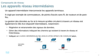 11
© 2016 Cisco et/ou ses filiales. Tous droits réservés. Informations
confidentielles de Cisco
11
Composants de réseau
Les appareils réseau intermédiaires
Un appareil intermédiaire interconnecte les appareils terminaux.
Il s'agit par exemple de commutateurs, de points d'accès sans fil, de routeurs et de pare-
feu.
La gestion des données au fur et à mesure qu'elles circulent à travers un réseau est
également le rôle d'un dispositif intermédiaire, notamment :
• Régénérer et retransmettre des signaux de données.
• Gérer des informations indiquant les chemins qui existent à travers le réseau et
l'interréseau.
• Indiquer aux autres périphériques les erreurs et les échecs de communication.
 