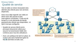 38
© 2016 Cisco et/ou ses filiales. Tous droits réservés. Informations
confidentielles de Cisco
38
Réseaux fiables
Qualité de service
Voix et vidéo en direct nécessitent des
attentes plus élevés pour ces services
dispensés.
Avez-vous déjà regardé une vidéo en
direct avec des pauses et des
interruptions constantes ? Cela est dû
lorsqu'il y a une demande de bande
passante plus élevée que disponibles : et
QoS n'est pas configurée.
• Qualité de service (QoS) est le
principal mécanisme utilisé pour
assurer la transmission fiable des
contenus pour tous les utilisateurs.
• Avec une politique de QoS en place, le
routeur peut plus facilement gérer le
flux de données et trafic voix.
 