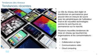 41
© 2016 Cisco et/ou ses filiales. Tous droits réservés. Informations
confidentielles de Cisco
41
Tendances des réseaux
Tendances récentes
Le rôle du réseau doit régler et
transformer en permanence pour
pouvoir être en mesure de suivre
avec les périphériques de l'utilisateur
final et de nouvelles technologies
comme ils sont fournis en
permanence sur le marché.
Plusieurs nouvelles tendances de
mise en réseau qui touchent les
organisations et les consommateurs :
• BYOD
• Collaboration en ligne
• Communications vidéo
• Cloud computing
 