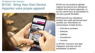 42
© 2016 Cisco et/ou ses filiales. Tous droits réservés. Informations
confidentielles de Cisco
42
Tendances des réseaux
BYOD : Bring Your Own Device
Apportez votre propre appareil
BYOD est une tendance globale
majeure qui permet aux utilisateurs
d'utiliser leurs propres appareils, ce
qui leur donne plus de possibilités et
une plus grande flexibilité.
BYOD permet aux utilisateurs
d'utiliser des outils personnels pour
accéder aux informations et
communiquer à l'aide de leur :
• Ordinateurs portables
• Netbooks
• Tablettes
• Smartphones
• Liseuses
Le BYOD, c'est pour tout type
d'appareil, quel que soit son
propriétaire, et partout.
 