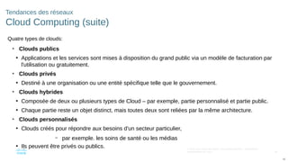 46
© 2016 Cisco et/ou ses filiales. Tous droits réservés. Informations
confidentielles de Cisco
46
Tendances des réseaux
Cloud Computing (suite)
Quatre types de clouds:
• Clouds publics
• Applications et les services sont mises à disposition du grand public via un modèle de facturation par
l'utilisation ou gratuitement.
• Clouds privés
• Destiné à une organisation ou une entité spécifique telle que le gouvernement.
• Clouds hybrides
• Composée de deux ou plusieurs types de Cloud – par exemple, partie personnalisé et partie public.
• Chaque partie reste un objet distinct, mais toutes deux sont reliées par la même architecture.
• Clouds personnalisés
• Clouds créés pour répondre aux besoins d'un secteur particulier,
– par exemple. les soins de santé ou les médias
• Ils peuvent être privés ou publics.
 