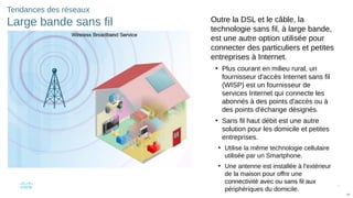 49
© 2016 Cisco et/ou ses filiales. Tous droits réservés. Informations
confidentielles de Cisco
49
Tendances des réseaux
Large bande sans fil Outre la DSL et le câble, la
technologie sans fil, à large bande,
est une autre option utilisée pour
connecter des particuliers et petites
entreprises à Internet.
• Plus courant en milieu rural, un
fournisseur d'accès Internet sans fil
(WISP) est un fournisseur de
services Internet qui connecte les
abonnés à des points d'accès ou à
des points d'échange désignés.
• Sans fil haut débit est une autre
solution pour les domicile et petites
entreprises.
• Utilise la même technologie cellulaire
utilisée par un Smartphone.
• Une antenne est installée à l'extérieur
de la maison pour offrir une
connectivité avec ou sans fil aux
périphériques du domicile.
 