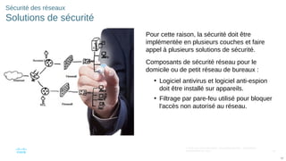 53
© 2016 Cisco et/ou ses filiales. Tous droits réservés. Informations
confidentielles de Cisco
53
Sécurité des réseaux
Solutions de sécurité
Pour cette raison, la sécurité doit être
implémentée en plusieurs couches et faire
appel à plusieurs solutions de sécurité.
Composants de sécurité réseau pour le
domicile ou de petit réseau de bureaux :
• Logiciel antivirus et logiciel anti-espion
doit être installé sur appareils.
• Filtrage par pare-feu utilisé pour bloquer
l'accès non autorisé au réseau.
 