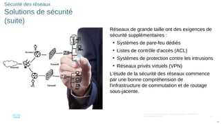 54
© 2016 Cisco et/ou ses filiales. Tous droits réservés. Informations
confidentielles de Cisco
54
Sécurité des réseaux
Solutions de sécurité
(suite)
Réseaux de grande taille ont des exigences de
sécurité supplémentaires :
• Systèmes de pare-feu dédiés
• Listes de contrôle d'accès (ACL)
• Systèmes de protection contre les intrusions
• Réseaux privés virtuels (VPN)
L'étude de la sécurité des réseaux commence
par une bonne compréhension de
l'infrastructure de commutation et de routage
sous-jacente.
 