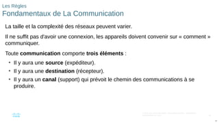 58
© 2016 Cisco et/ou ses filiales. Tous droits réservés. Informations
confidentielles de Cisco
58
Les Règles
Fondamentaux de La Communication
La taille et la complexité des réseaux peuvent varier.
Il ne suffit pas d'avoir une connexion, les appareils doivent convenir sur « comment »
communiquer.
Toute communication comporte trois éléments :
• Il y aura une source (expéditeur).
• Il y aura une destination (récepteur).
• Il y aura un canal (support) qui prévoit le chemin des communications à se
produire.
 