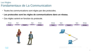 59
© 2016 Cisco et/ou ses filiales. Tous droits réservés. Informations
confidentielles de Cisco
59
Les Règles
Fondamentaux de La Communication
• Toutes les communications sont régies par des protocoles.
• Les protocoles sont les règles de communications dans un réseau.
• Ces règles varient en fonction du protocole.
 