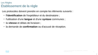 60
© 2016 Cisco et/ou ses filiales. Tous droits réservés. Informations
confidentielles de Cisco
60
Les Règles
Établissement de la règle
Les protocoles doivent prendre en compte les éléments suivants :
• l'identification de l'expéditeur et du destinataire ;
• l'utilisation d'une langue et d'une syntaxe communes ;
• la vitesse et délais de livraison ;
• la demande de confirmation ou d'accusé de réception.
 