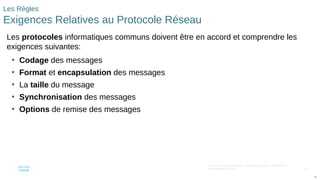 61
© 2016 Cisco et/ou ses filiales. Tous droits réservés. Informations
confidentielles de Cisco
61
Les Règles
Exigences Relatives au Protocole Réseau
Les protocoles informatiques communs doivent être en accord et comprendre les
exigences suivantes:
• Codage des messages
• Format et encapsulation des messages
• La taille du message
• Synchronisation des messages
• Options de remise des messages
 