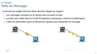64
© 2016 Cisco et/ou ses filiales. Tous droits réservés. Informations
confidentielles de Cisco
64
Les Règles
Taille du Message
Le format du codage entre les hôtes doit être adapté au support.
• Les messages envoyés sur le réseau sont convertis en bits
• Les bits sont codés dans un motif d'impulsions lumineuses, sonores ou électriques.
• L'hôte de destination reçoit et décode les signaux pour interpréter le message.
 