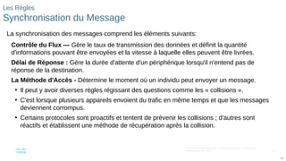 65
© 2016 Cisco et/ou ses filiales. Tous droits réservés. Informations
confidentielles de Cisco
65
Les Règles
Synchronisation du Message
La synchronisation des messages comprend les éléments suivants:
Contrôle du Flux — Gère le taux de transmission des données et définit la quantité
d'informations pouvant être envoyées et la vitesse à laquelle elles peuvent être livrées.
Délai de Réponse : Gère la durée d'attente d'un périphérique lorsqu'il n'entend pas de
réponse de la destination.
La Méthode d'Accès - Détermine le moment où un individu peut envoyer un message.
• Il peut y avoir diverses règles régissant des questions comme les « collisions ».
• C'est lorsque plusieurs appareils envoient du trafic en même temps et que les messages
deviennent corrompus.
• Certains protocoles sont proactifs et tentent de prévenir les collisions ; d'autres sont
réactifs et établissent une méthode de récupération après la collision.
 
