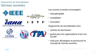 79
© 2016 Cisco et/ou ses filiales. Tous droits réservés. Informations
confidentielles de Cisco
79
Organismes de Normalisation
Normes ouvertes
Les normes ouvertes encouragent:
• interopérabilité
• compétition
• innovation
Organismes de normalisation sont:
• neutres du fournisseur
• gratuit pour les organisations à but non
lucratif
• créé pour développer et promouvoir le
concept de normes ouvertes.
 