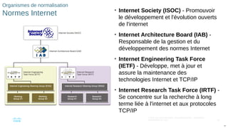 80
© 2016 Cisco et/ou ses filiales. Tous droits réservés. Informations
confidentielles de Cisco
80
Organismes de normalisation
Normes Internet • Internet Society (ISOC) - Promouvoir
le développement et l'évolution ouverts
de l'internet
• Internet Architecture Board (IAB) -
Responsable de la gestion et du
développement des normes Internet
• Internet Engineering Task Force
(IETF) - Développe, met à jour et
assure la maintenance des
technologies Internet et TCP/IP
• Internet Research Task Force (IRTF) -
Se concentre sur la recherche à long
terme liée à l'internet et aux protocoles
TCP/IP
 