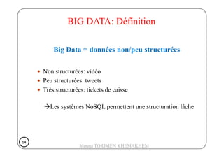 Big Data = données non/peu structurées
Non structurées: vidéo
Peu structurées: tweets
BIG DATA: Définition
Peu structurées...