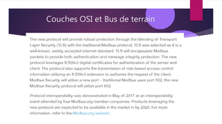 Couches OSI et Bus de terrain
 